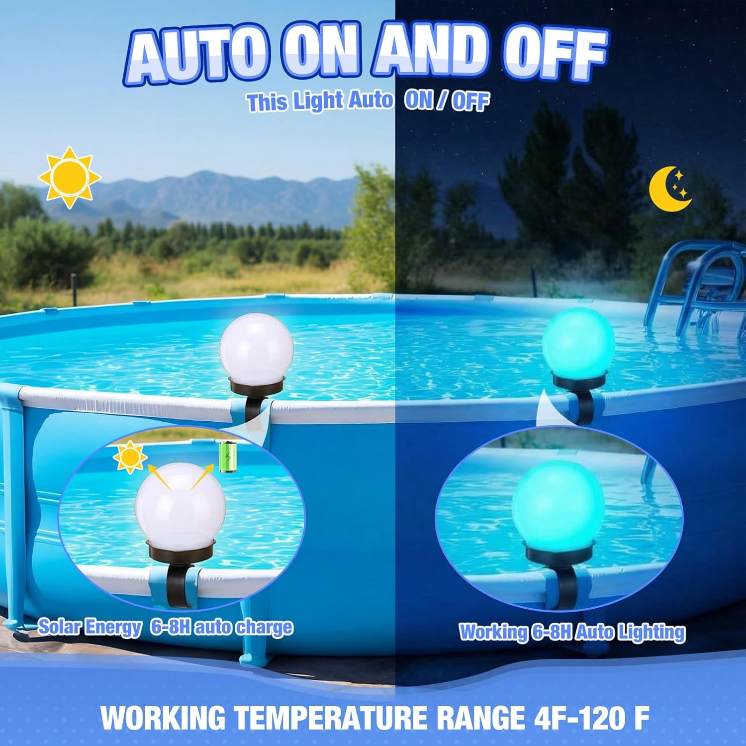 8 Pcs Pool Solar Lights for Framed Above Ground Pools Waterproof Solar Light Outdoor Swimming Pool Fence Decorations Pools Accessories Colorful Light