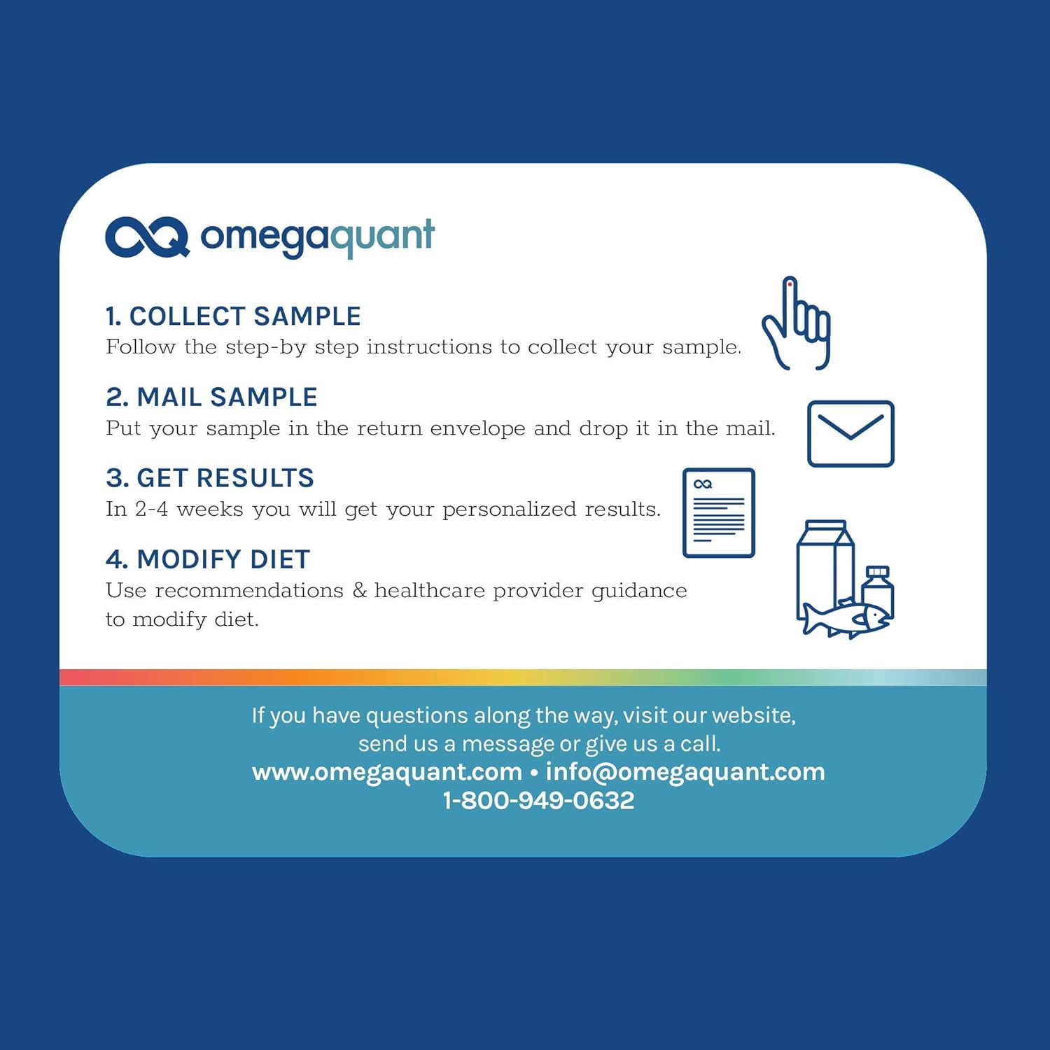Omega Quant Omega-3 Index Plus Test Kit - Measures Blood Levels of Omega-3, Trans Fats, and Omega-6:Omega-3 Ratios | The Original Omega-3 Blood Test Home Kit