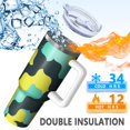 thumbnail image 5 of Camouflage 40oz Tumbler– Stainless Steel Insulated Tumbler with Handle and Straw, Large Capacity Travel Cup for Hot & Cold Drinks, 5 of 6