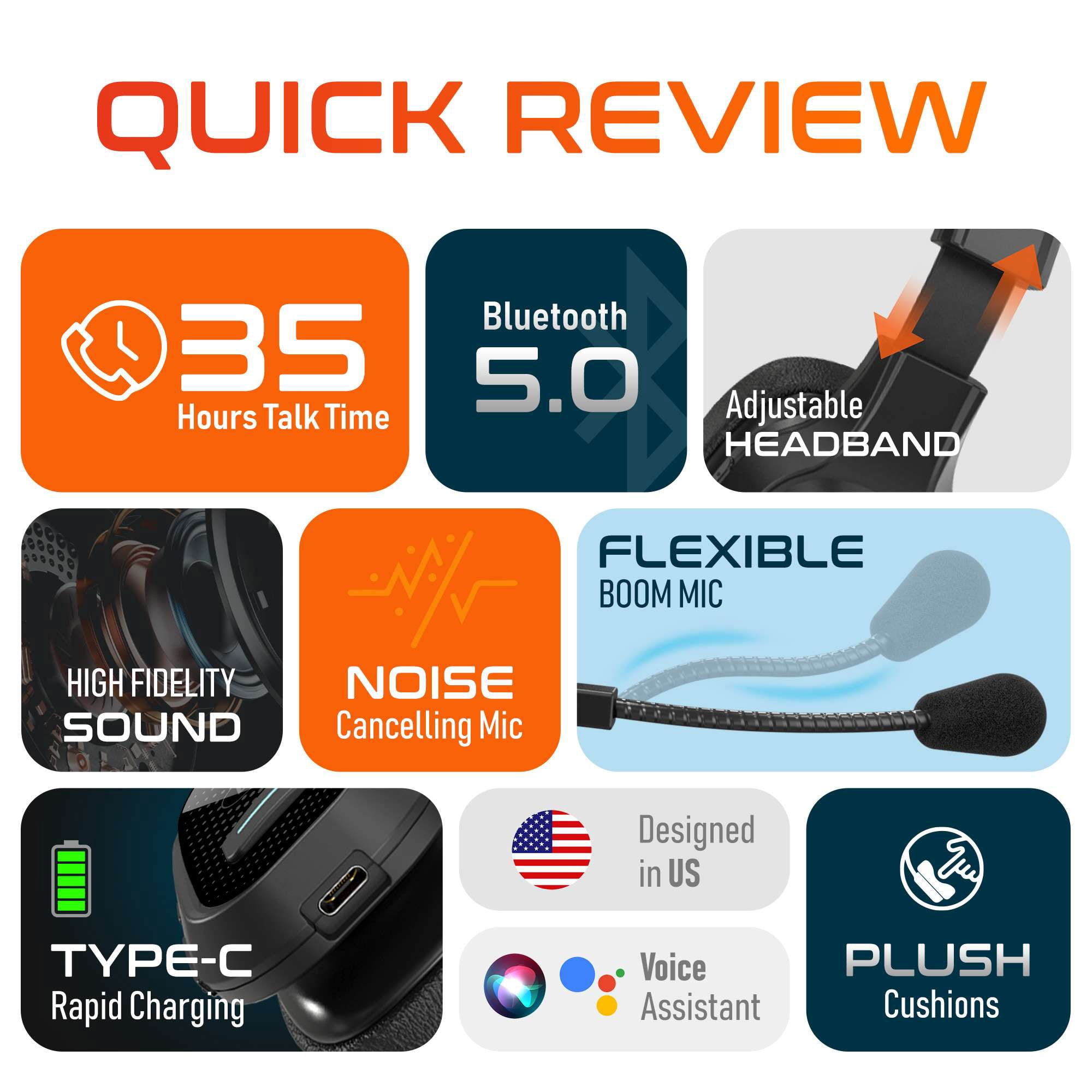 Delton Wireless Computer Headset And Qi Charging Stand, 2.4G USB Bluetooth Headphones with Microphone for PC, Laptop & 20W Charging Stand for Smartphones, Earbuds, and Smartwatches