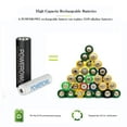 thumbnail image 3 of Powerowl Rechargeable Battery Charger with 4 AA and 4 AAA Rechargeable Batteries NiMH, 3 of 7