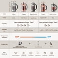 thumbnail image 4 of Press Coffee Maker 21oz 0.6 L  Single Serve Small Pot Heat Resistant Thickened Borosilicate Glass Stainless Steel Brewer Cold Brew Cafetera Teapot For Kitchen Travel Camping Copper, 4 of 9