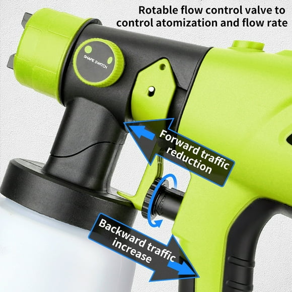 Paint sprayer,20v Max Battery Paint Sprayer Interior And Ryobi 1000ml Container Interior Max Battery Handheld With 1000ml Huiop Buzhi