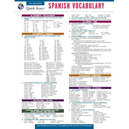 Spanish Vocabulary - Walmart.com
