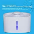 thumbnail image 3 of RKXQT Cat Water Fountain, 3L Automatic Pet Water Fountain with Intelligent Pump and LED Indicator, Light Guide at Night and Prevent Dry Design, 3 of 5