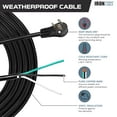 thumbnail image 6 of Iron Forge Cable Flat Plug 14 Gauge Power Cord Replacement - 15ft,15 Amp Black Heavy Duty, 14/3 SJT 3 Prong Cable for Appliances & Power Tools, 6 of 8