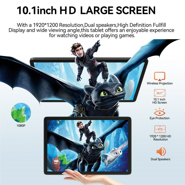 Android 15 Tablet,128GB+14(8+6 Expand)GB,10inch 4G Phone Tablet,5G