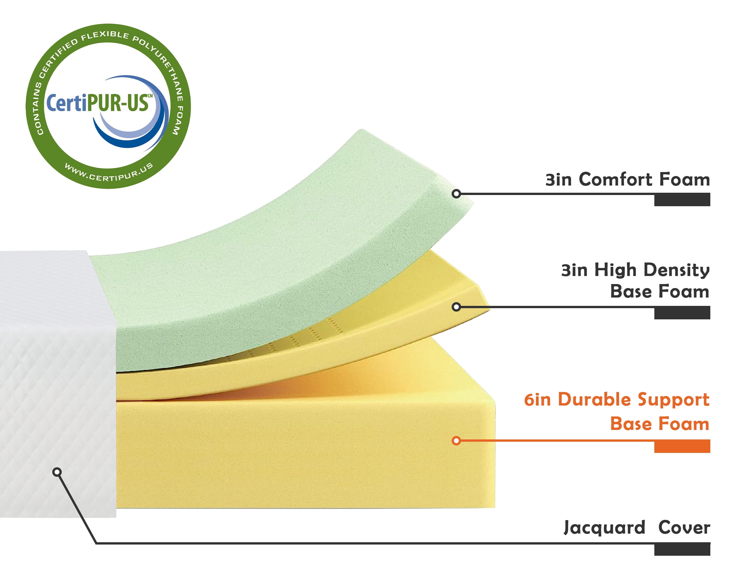 CL.HPAHKL Queen Mattress, 12 Inch Cooling Green Tea Memory Mattress in a Box Queen, Medium Firm Mattress Queen Size, Bed in a Box, CertiPUR-US