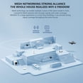 thumbnail image 5 of M Buder 4G LTE CPE Router Wireless WiFi Unlocked Modem 300Mbps Hotspot with 4 Antennas, Built-in SIM Card Slot, WR800 EU Plug (8.27 x 5.12 x 3.15 inches), 5 of 9