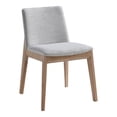 thumbnail image 4 of Moe's Home Collection Deco 18" Fabric Dining Chairs in Light Gray (Set of 2), 4 of 12