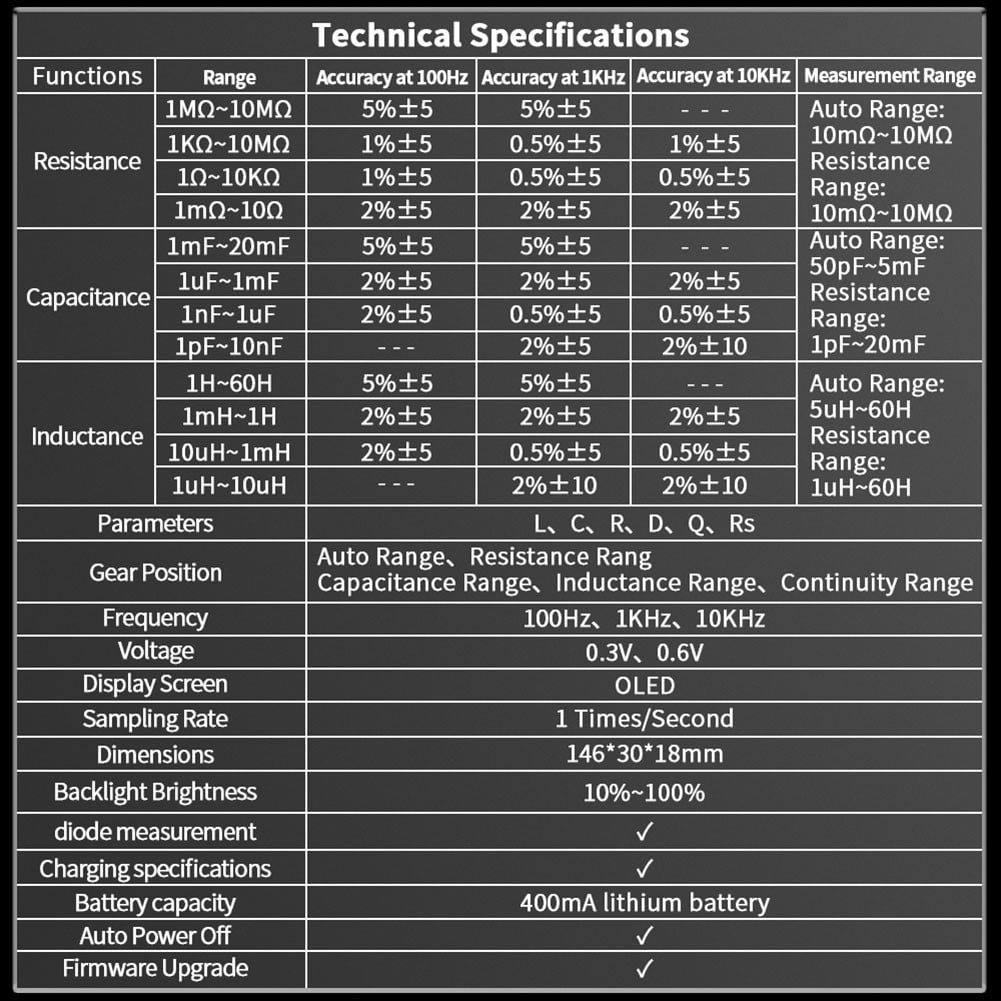 yaaqii ZT-MD1 Digital Multimeter Intelligent Tester LCR for SMD Resistors and Inductors