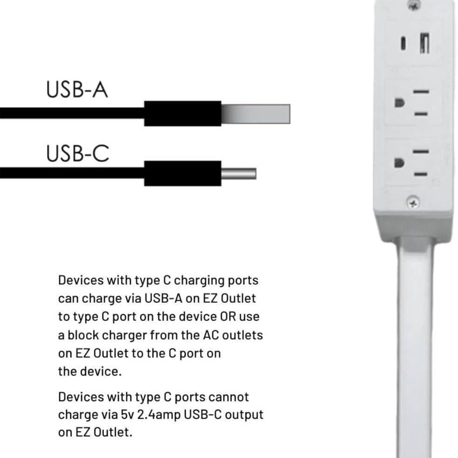 Electrical Outlet Extender Features USB-A, USB-C, and 2 AC Electrical Outlet Extender Stick for Hard to Reach Spaces Extends 27", Rotates 180°. Use Behind Couches, Nightstands, Desks, and More