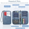 thumbnail image 2 of Funda para pasaporte Fintie Family, piel vegana con bloqueo RFID, 2 of 8