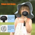 thumbnail image 5 of Ventilador para cochecito Mini ventilador portátil sin aspas con trípode flexible, ventilador con clip, ventilador recargable de 3 velocidades con batería para cochecito, asiento de automóvil, cuna, JAMW Sencillez, 5 of 5