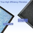 thumbnail image 5 of Nispira MK07 4-in-1 True HEPA Activated Carbon Filter Replacement Compatible With AROEVE MK07 Air Purifier. 1 pack, 5 of 6