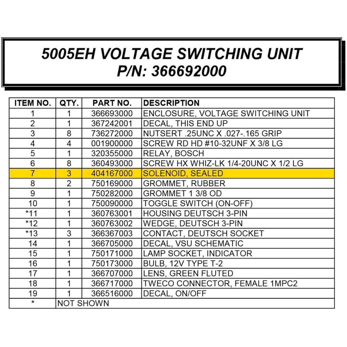 Auto Crane 404167000, Solenoid (Voltage Switch Unit)