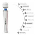 thumbnail image 5 of Powerful Personal Wand Massager, Happon Handheld Electric Back Massager with 10 Vibration Modes, Sports Recovery and Relieve Deep Tissue Muscle Pain for Neck Back Shoulders Legs (White), 5 of 6