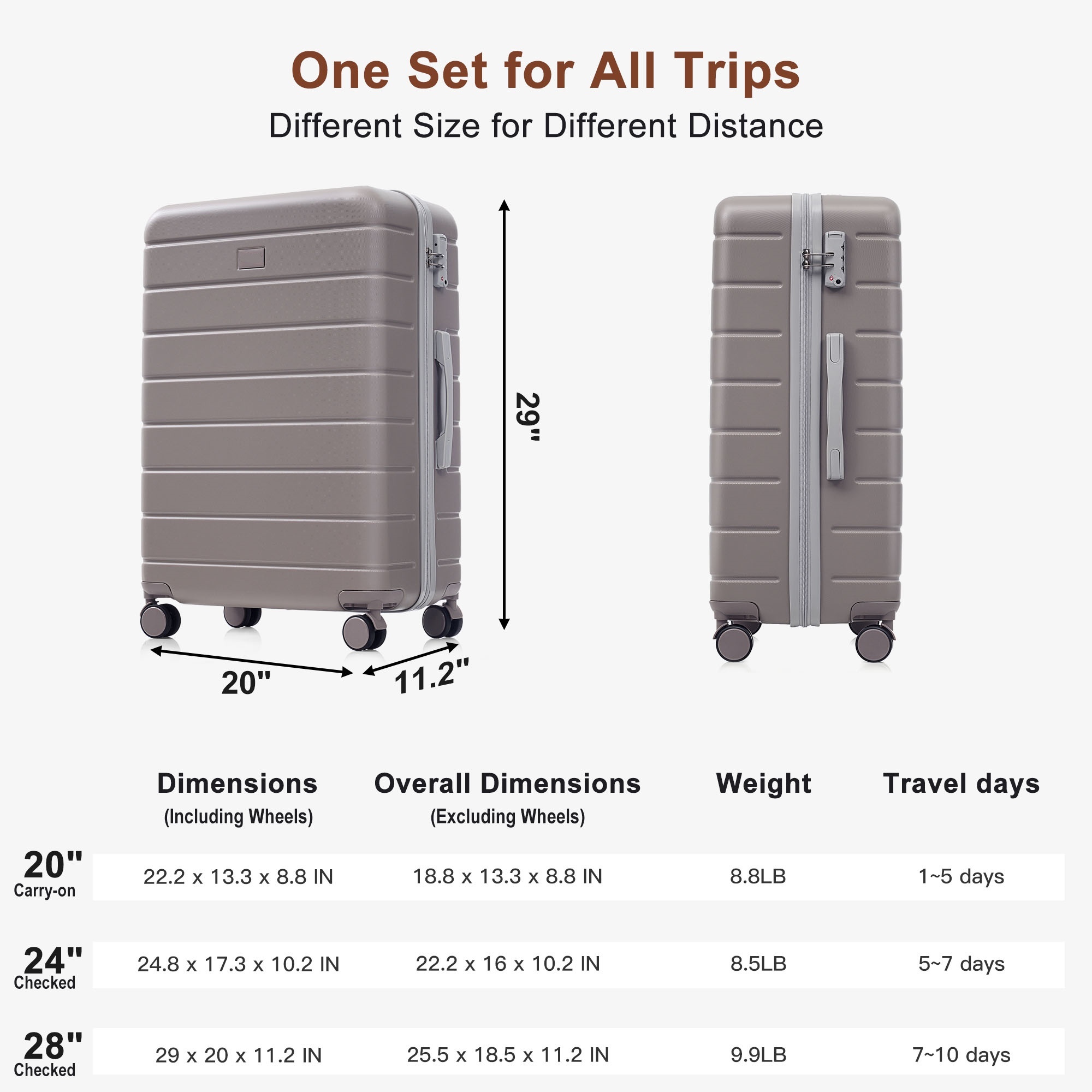 Euroco 3 Piece Luggage Sets, Lightweight Durable ABS Suitcase with Spinner Wheels and TSA Lock for Men Women(20"/24"/28"),Light Brown