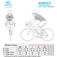thumbnail image 4 of Brainstorm Gear Women's Big Bird & Snuffy Cycling Jersey - SSBB-W, 4 of 5
