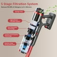 thumbnail image 5 of PrettyCare  Cordless Vacuum Cleaner 60kPa with 55min Runtime 5-stage advanced filtration for Carpet Hard Floor 3-speed adjustment with LED, 5 of 12