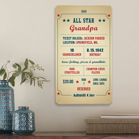 Personalized All About You Ticket Stub Metal Sign