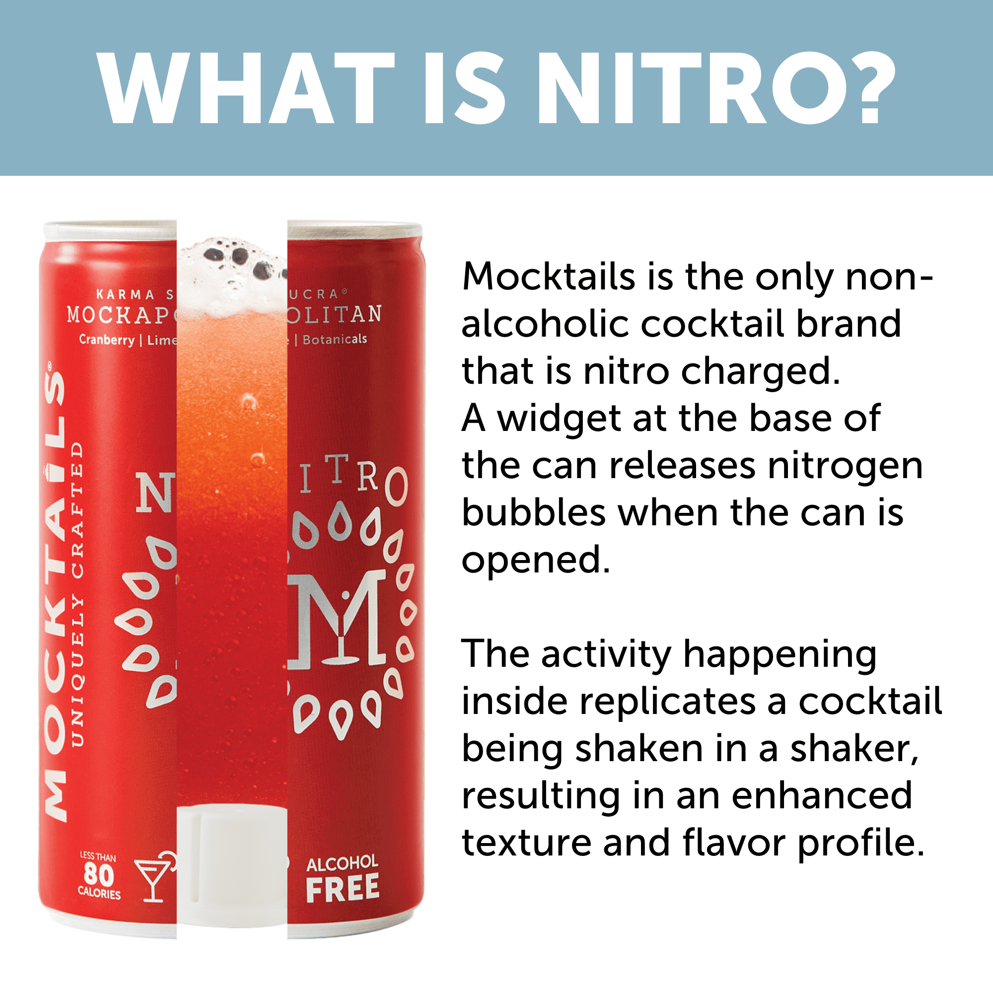 Mocktails Nitro-Charged Non Alcoholic Cosmopolitan, 6.8 oz, 12 Pack