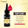 thumbnail image 1 of Venalisa capa superior templada recarga de gran calidad remojo UV LED sin limpiar capa superior Base mate capa superior reforzar GeL 30ml, 1 of 4