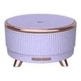 thumbnail image 1 of stanreset 500ml Ultrasonic Air Humidifier Aromatherapy Diffuser Wood Grain Large Capacity Sprayer with LED Night Lamp Home Purple flower US Plug, 1 of 8