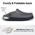 thumbnail image 3 of LongBay Men's Moccasin Slippers Comfy Memory Foam House Shoes for Indoor Outdoor, 3 of 6