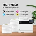 thumbnail image 4 of Compatible Canon 054 Toner Cartridge Combo High Yield By Superink, 4 of 6
