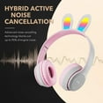thumbnail image 4 of Pisexur - Auriculares Bluetooth plegables con inserción de tarjeta para hombre, con diseño de orejas, coloridos y luminosos, para niños, organizador de electrónica., 4 of 6