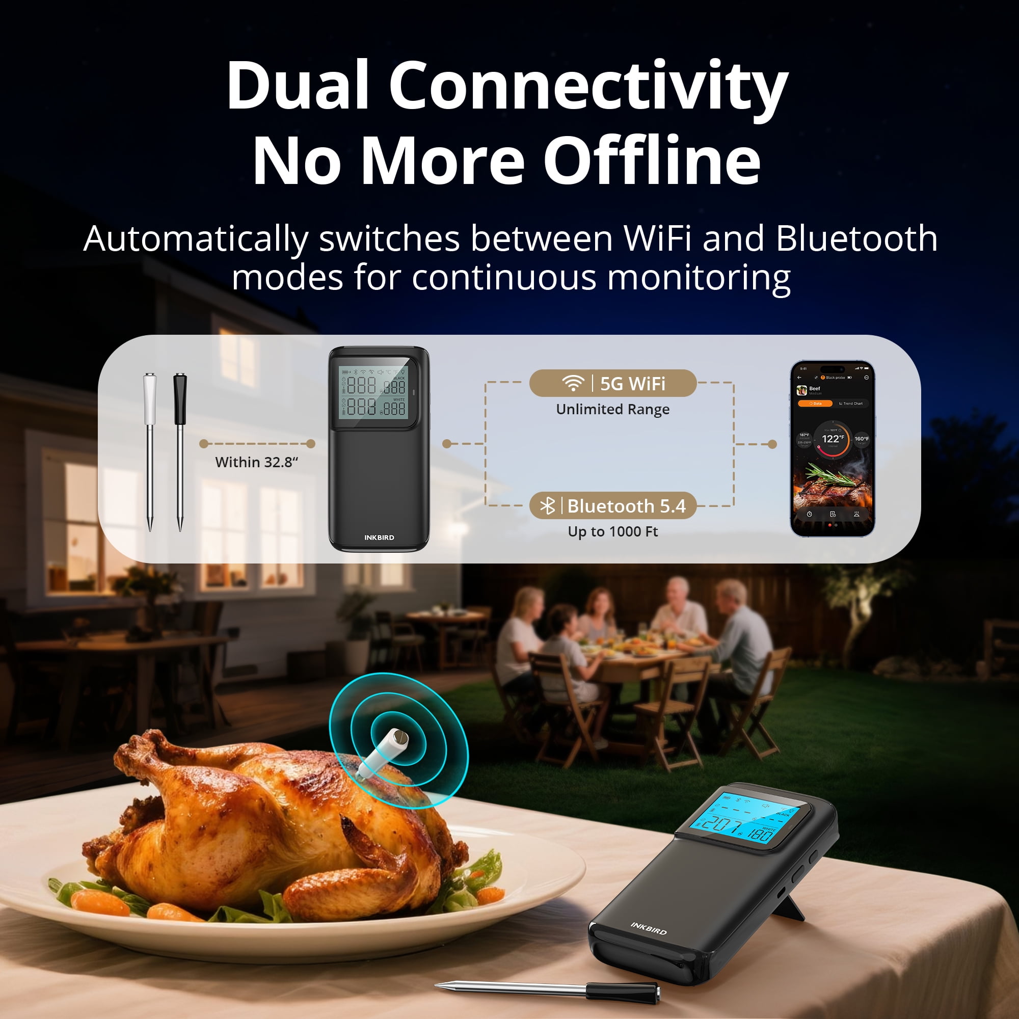INKBIRD INT-12E-BW Wireless Dual Mode Multi-Sensor Meat Thermometer With 2 Probes, 5 Sensors,CNAS-accredited Accuracy