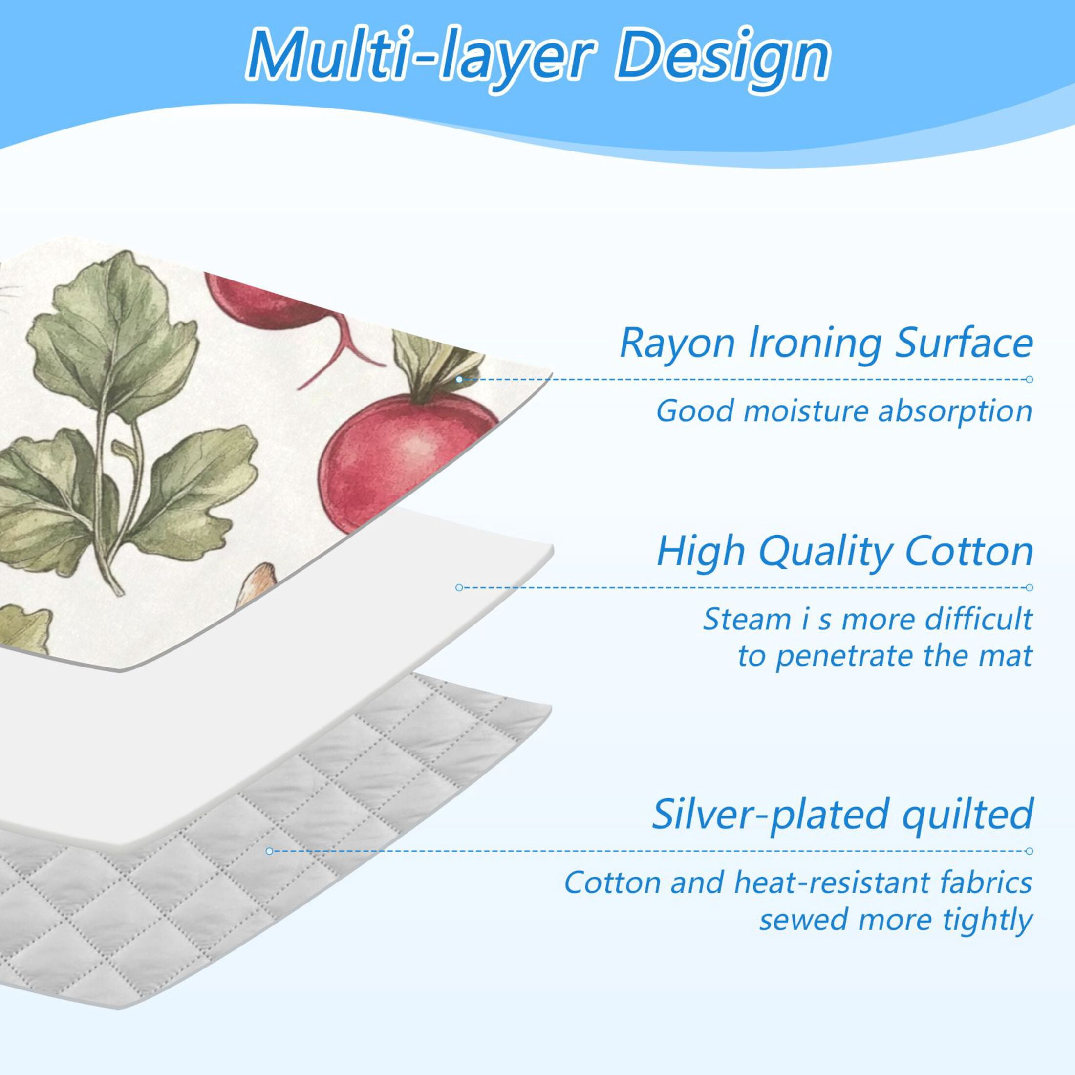 Watercolor Rabbit and Carrot Ironing Mat Blanket for Table Top Travel Portable Ironing Board Pad 47.2x27.6 Inch