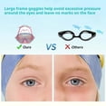 thumbnail image 3 of Kids Swim Goggles with Nose Cover HD Anti-Fog Wide View Swim Mask No Leak Adjustable Straps Diving Mask for Toddlers Youth Boys Girls, 3 of 8