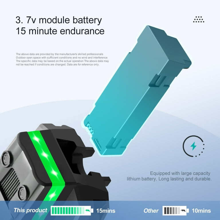 Xitz S162 Drone with 3 Batteries Obstacle Avoidance RC Quadcopter