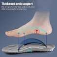 thumbnail image 4 of Soft Breathable Orthopedic Insoles with Latex Massage for Men & Women - Shock Absorbing High-Elastic Running Pads, 4 of 5