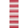 thumbnail image 2 of Rug - Thom Filicia Recycled Plastic -Red-Color:Red,Shape:Runner,Size:6'L x 2' W, 2 of 6