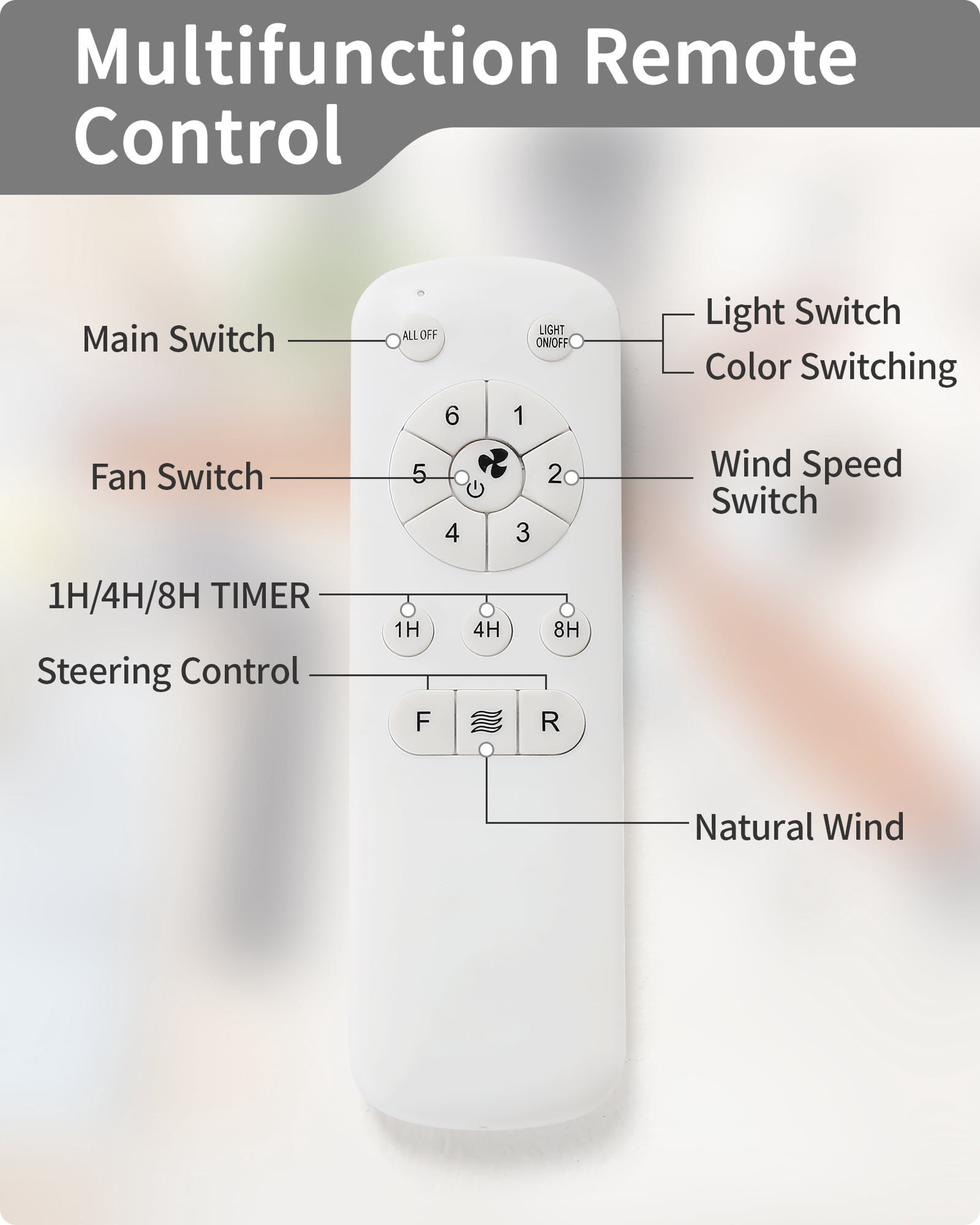 Sofucor 52-Inch Flush Mount Modern Ceiling Fan with 5 Blades, Remote Control, 3-Color LED Light, Quiet Reversible DC Motor