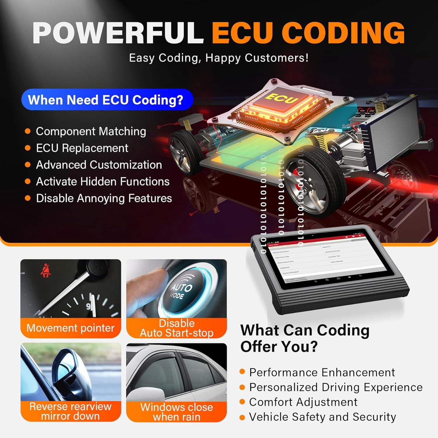 10.1'' Bidirectional Scan Too LAUNCH X431 PRO3 V+ 5.0, ECU C0ding, 55+ Services, All Systems Diagnostics, OEM Topology Map