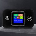thumbnail image 3 of Router 4G LTE Inalámbrico Portátil Hugtrwg para Tarjeta Viajes, 3 of 9