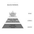 thumbnail image 4 of Roccobarocco Black Eau De Parfum Spray By Roccobarocco, 4 of 4