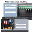 thumbnail image 4 of Key Safe Box Wall Mounted (16 Keys), Roller Mechanical Password Lock ,Office Key Storage, 4 of 5