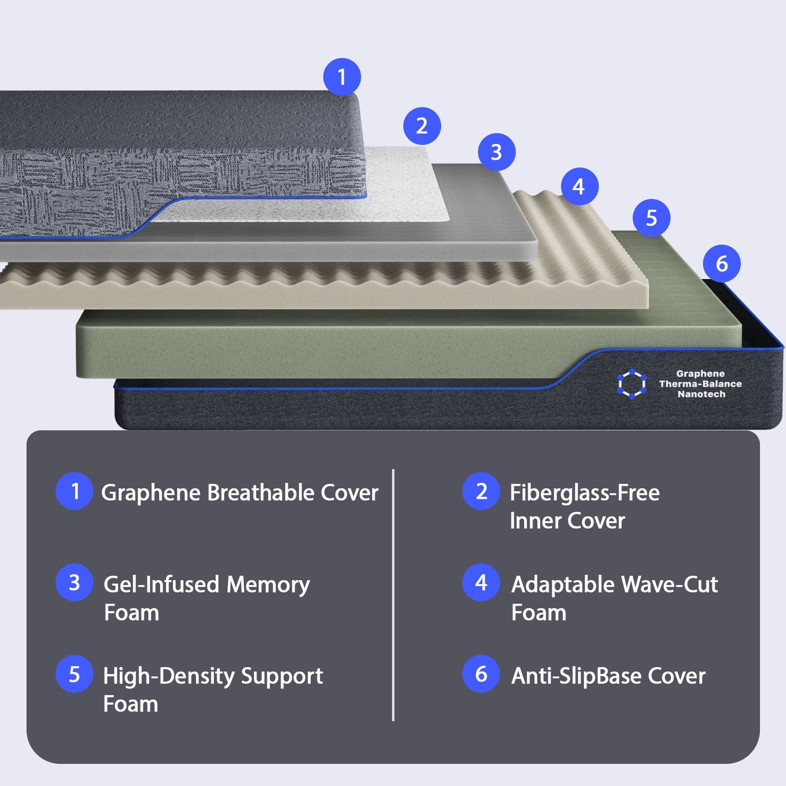 CHITOOMA 14" Queen Memory Foam Mattress, Gel-Infused Triple-Layer Bed with Graphene Fabric Cover, Medium-Firm Plus Support, Pressure Relief & Motion Isolation, Mattress in a Box
