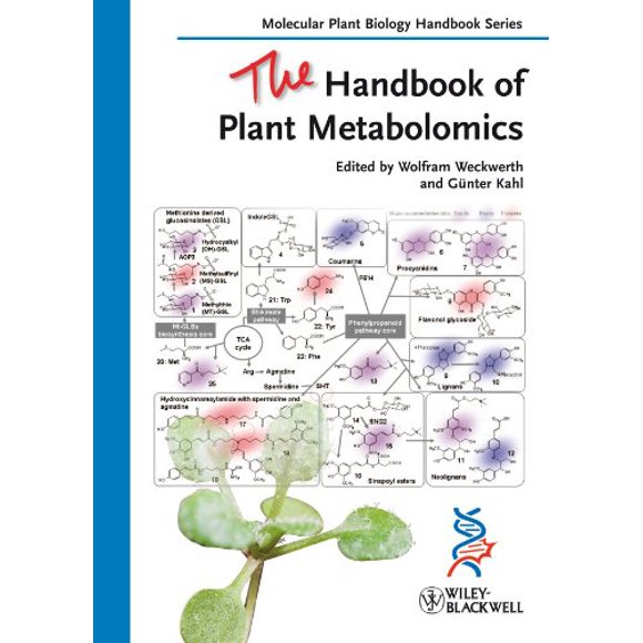 Le Manuel de la Métabolomique des Plantes