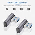 thumbnail image 6 of USB C Female to USB Male Adapter, 90 Degree USB C to USB A Adapter, USB C to USB 3.1 Adapter 10Gbps USB C to A Adapter Double Sided Charging & Sync for MacBook, Laptop, Quest Link, 6 of 7