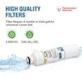 thumbnail image 5 of Swift Green Filters SGF-DA20B Rx Compatible Refrigerator Water Filter for DA29-0020B,HAF-CIN(2 Pack), 5 of 6