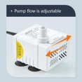 thumbnail image 4 of Fish-Tank Waterfall Filter Aquarium External Water Purifying System Wall-Mounted Small Circulate Filter Quiet for Home, 4 of 19