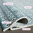 thumbnail image 6 of SAFAVIEH Courtyard Evander Geometric Indoor/Outdoor Area Rug, Ivory/Aqua, 2' x 3'7", 6 of 12