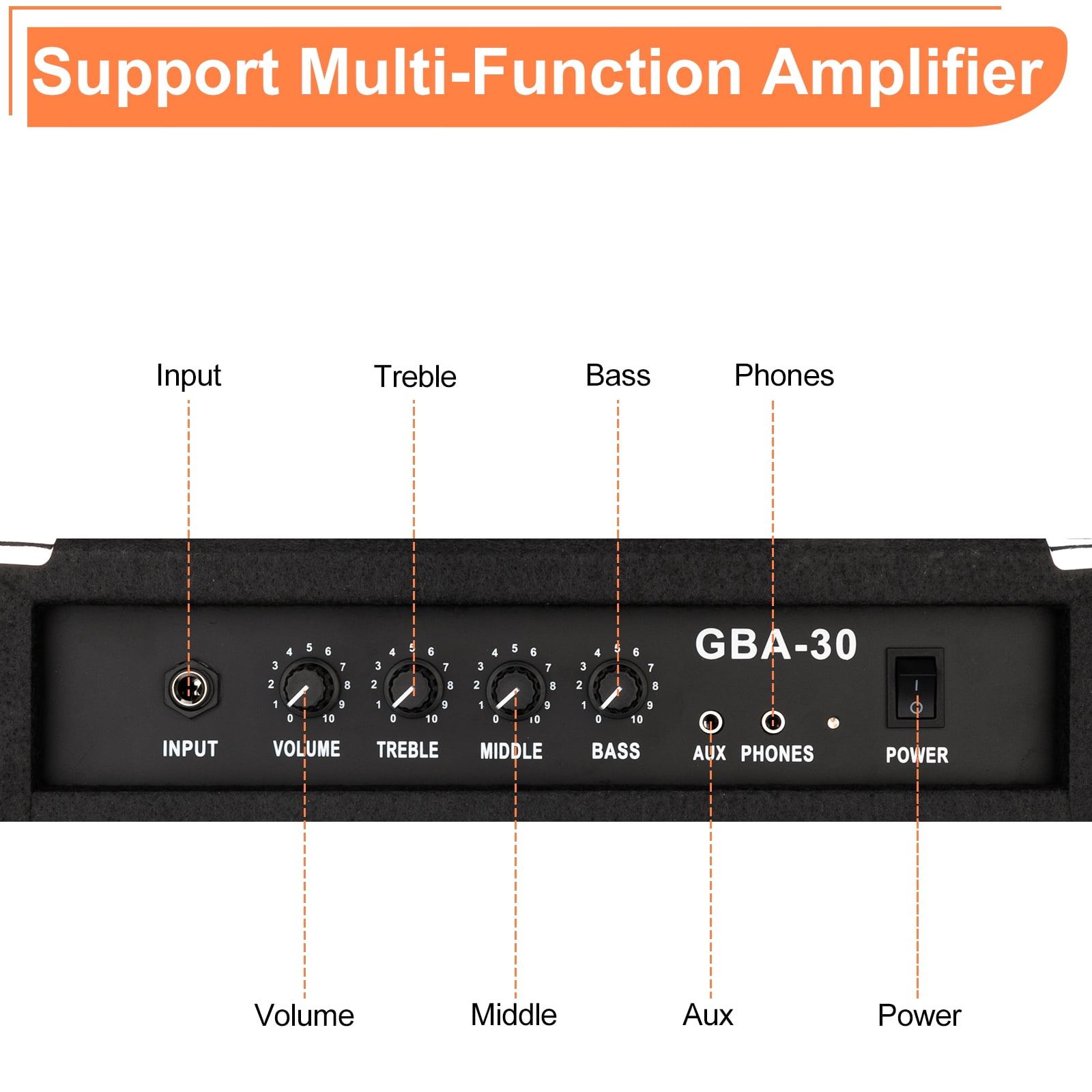30W Electric Bass Guitar Amplifier, Black - Walmart.com