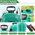 thumbnail image 6 of XZKING Battery Powered Sprayer 2 Gallon, Powerful Electric Sprayer with 3 Mist Nozzles, Rechargeable Handle, Retractable Wand, Garden Sprayer with Adjustable Shoulder Strap for Lawn,Garden,Cleaning, 6 of 9